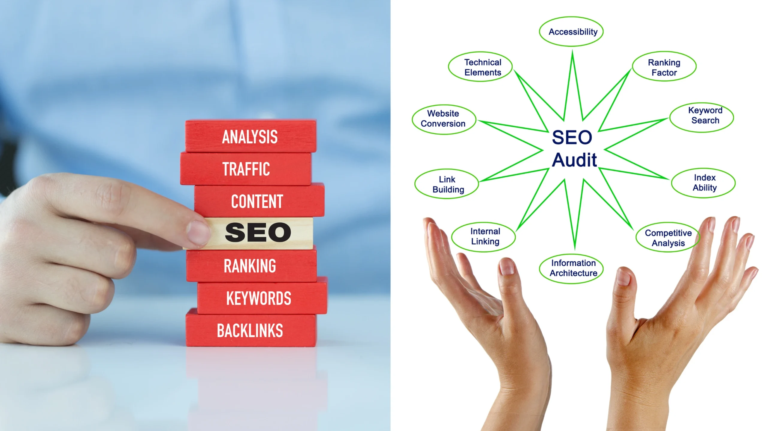 Website not ranking on Google and SEO fixes