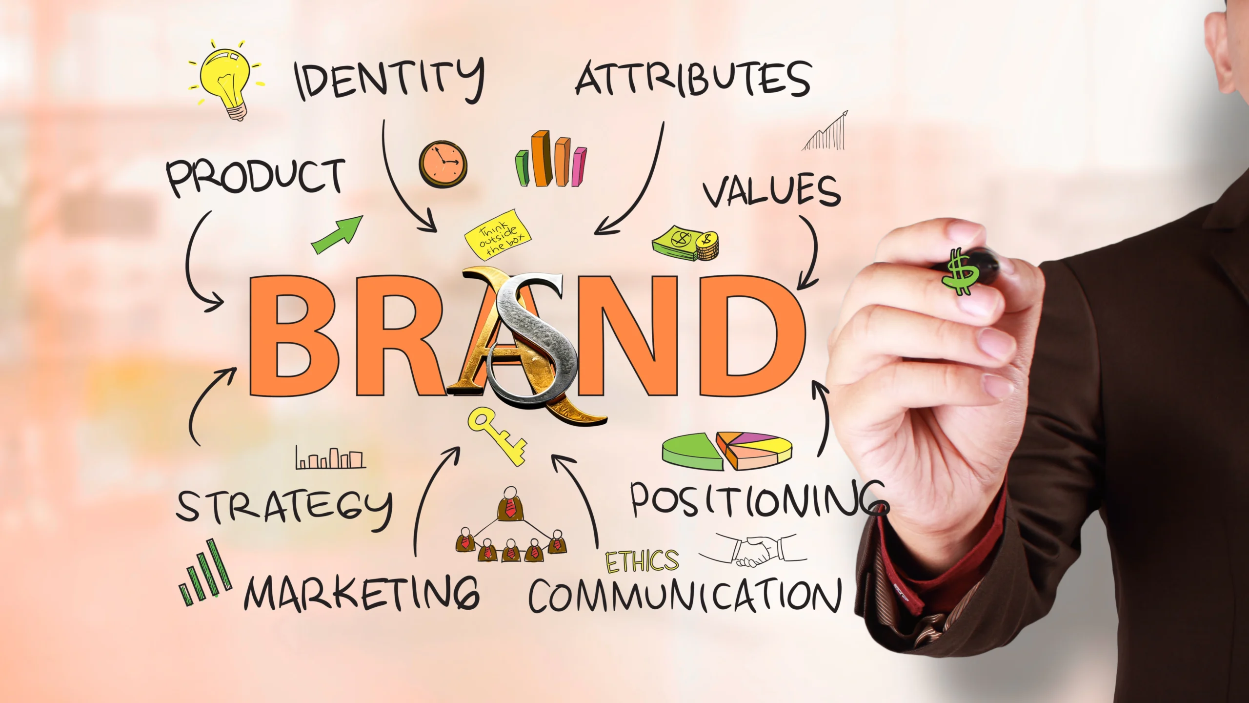 strong-brand-identity-usa-businesses-2025.jpg