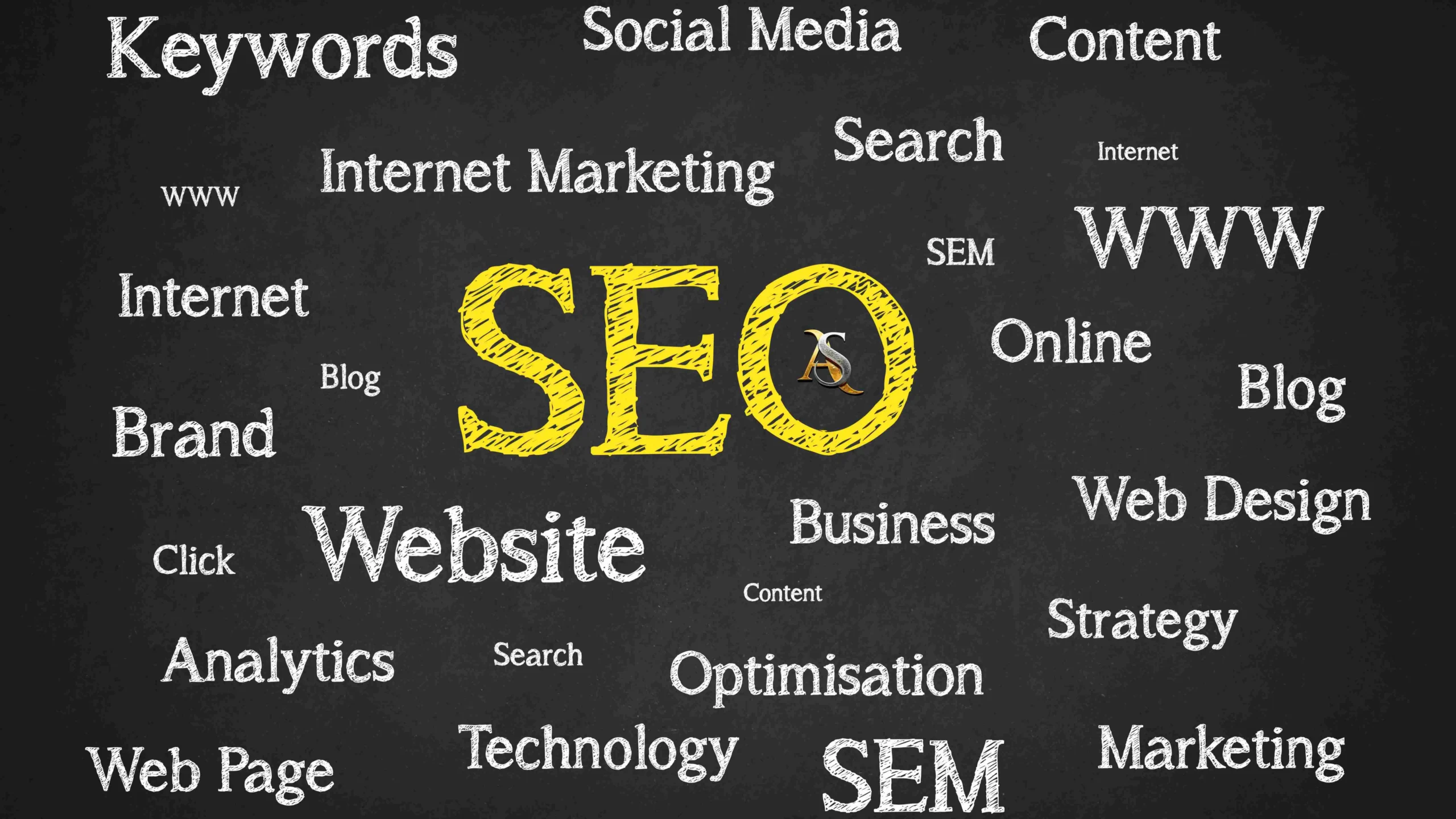 Website SEO and social media strategy for US businesses