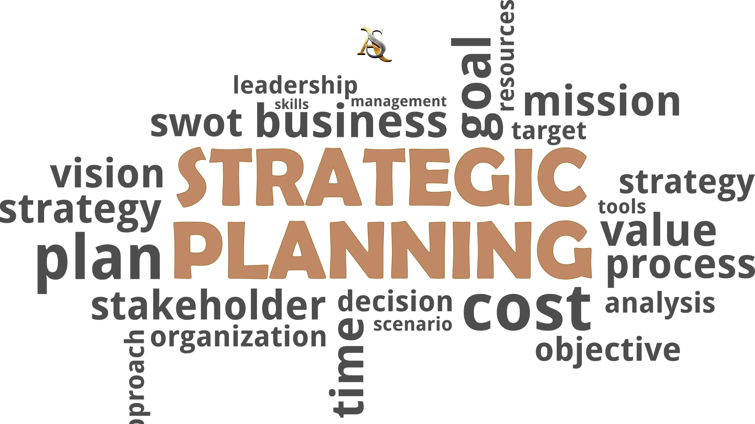 Website SEO and social media strategy for US businesses