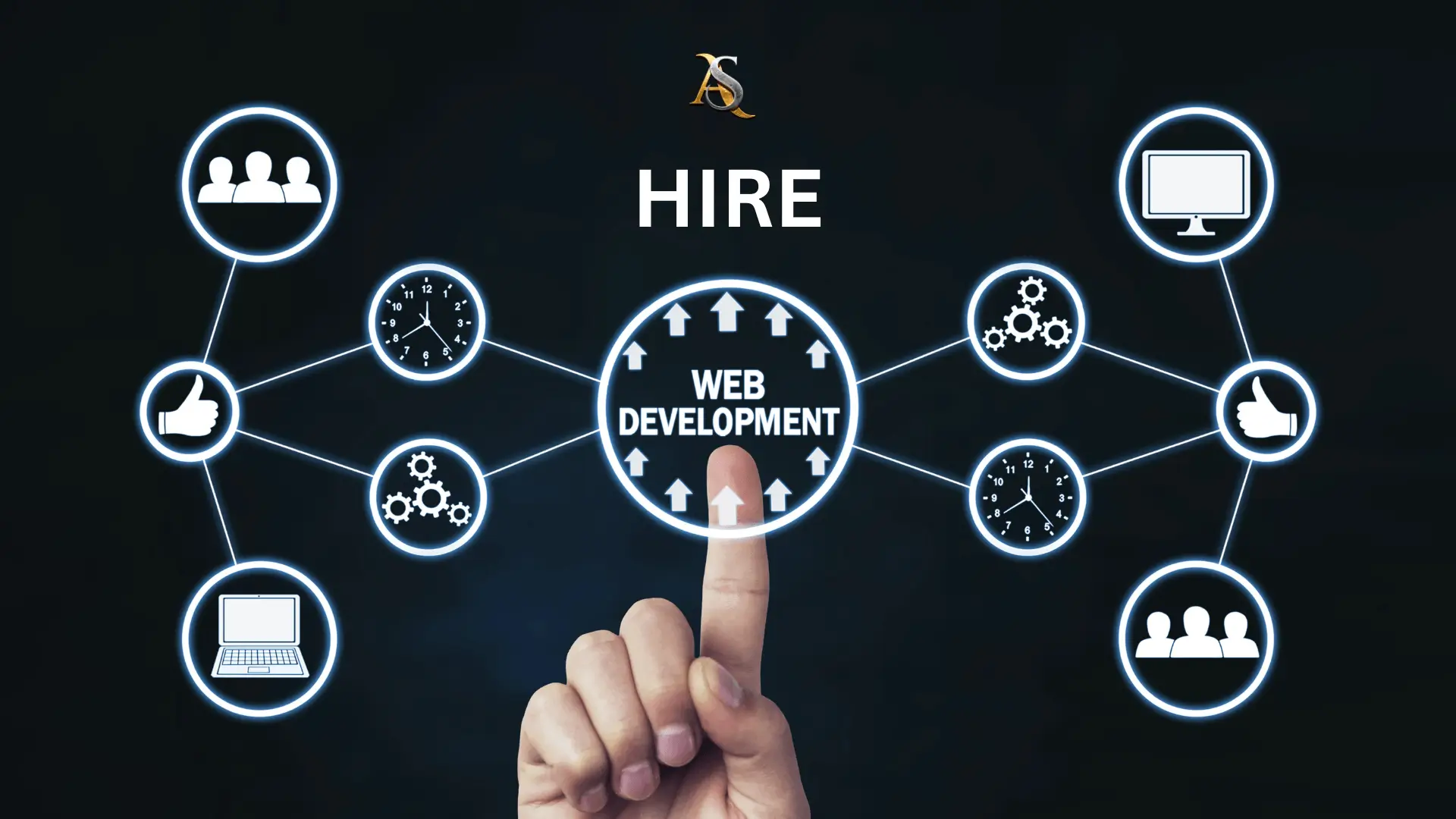 Hire A Web Developer