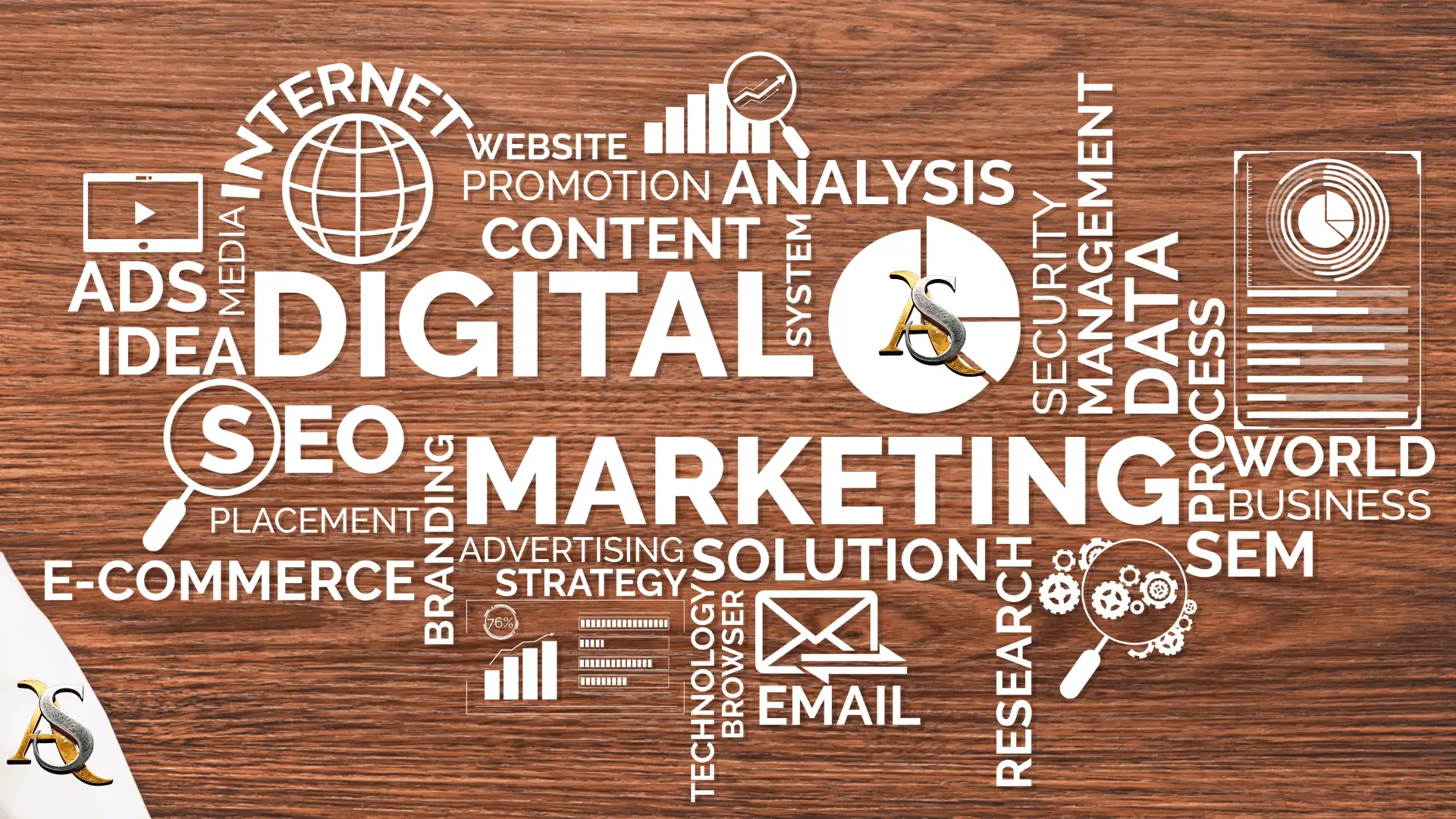 Right Digital Marketing Partner in USA